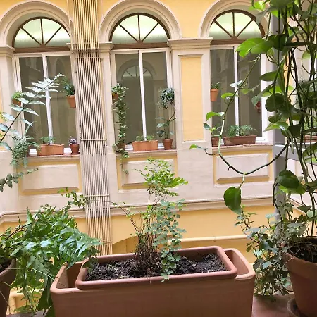 Plaza Goya 2* Βαρκελώνη