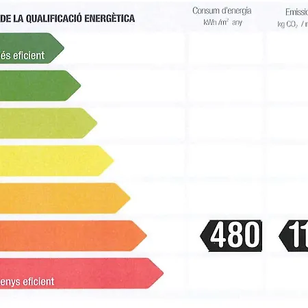 Apartman Residencia Universitaria Resa La Ciutadella *