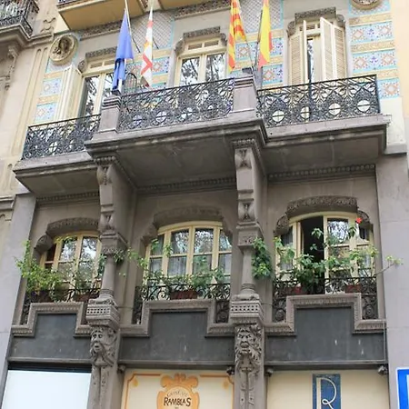Ramblas Барселона