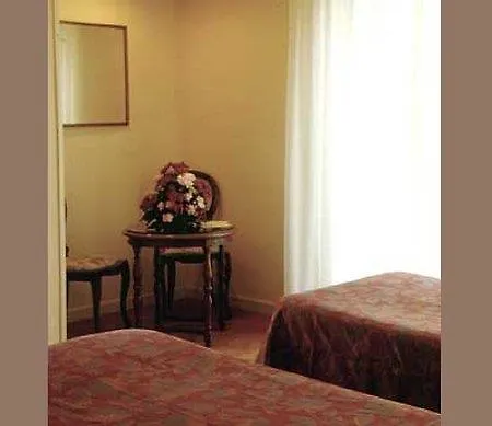 Hotel Regencia Colón
