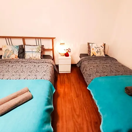 Auberge de jeunesse By Plaza Real Budget *