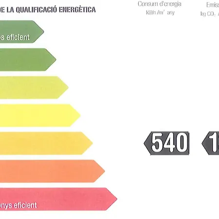شقة Residencia Universitaria Resa Lesseps برشلونة