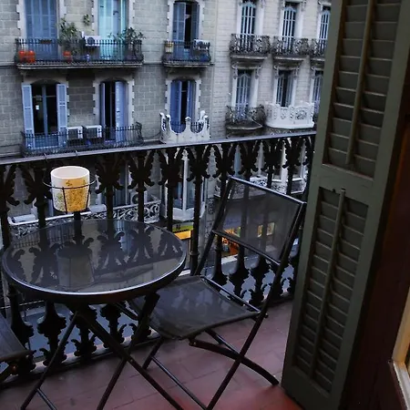 Balmes Barcelona