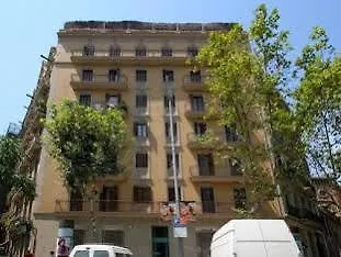 Center-eixample Βαρκελώνη