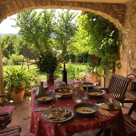 Casa rural Can Riera