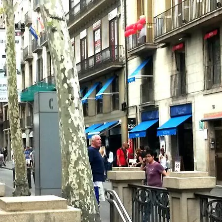 May Ramblas Hotel