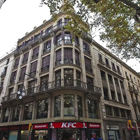 Ramblas Barcelona