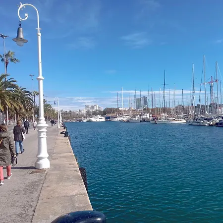 Rambla108