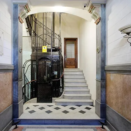 Fontanella House 2* Barcelona