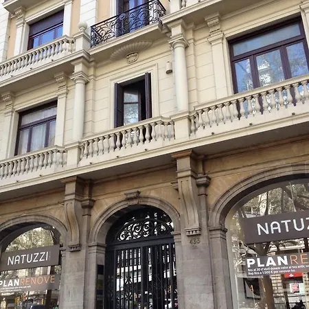 Umma Boutique Barcelona