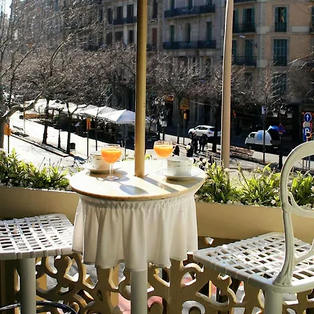 Continental Palacete Barcelona