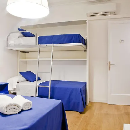 Oda ve Kahvaltı Blue Barselona