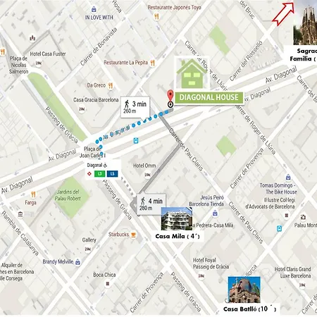 Diagonal House Hostel Barcelona