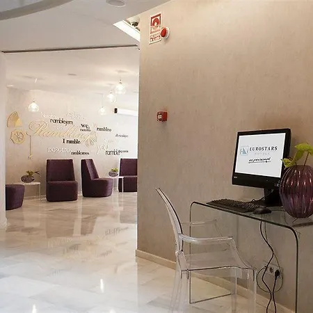 Ikonik Ramblas Hotel