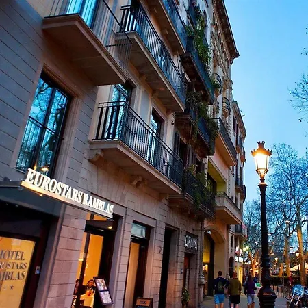 Ikonik Ramblas Hotel