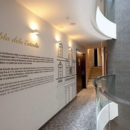 Ikonik Ramblas Hotel