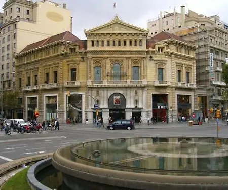 Plaza Universitat Lejlighed